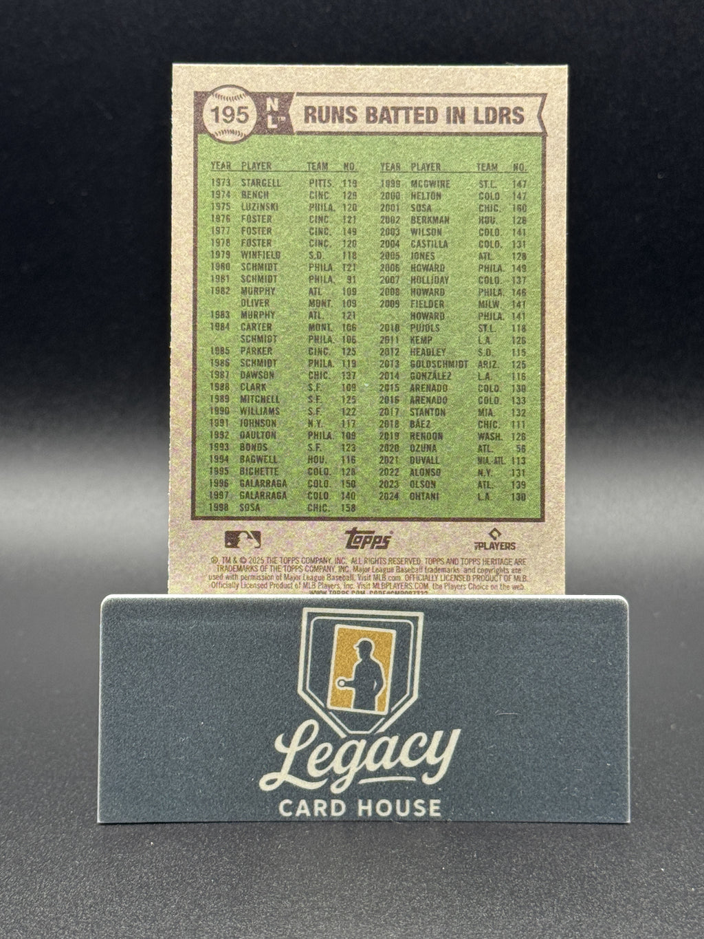 2025 Topps Heritage #195 Manny Machado / Willy Adames / Shohei Ohtani LL Chrome