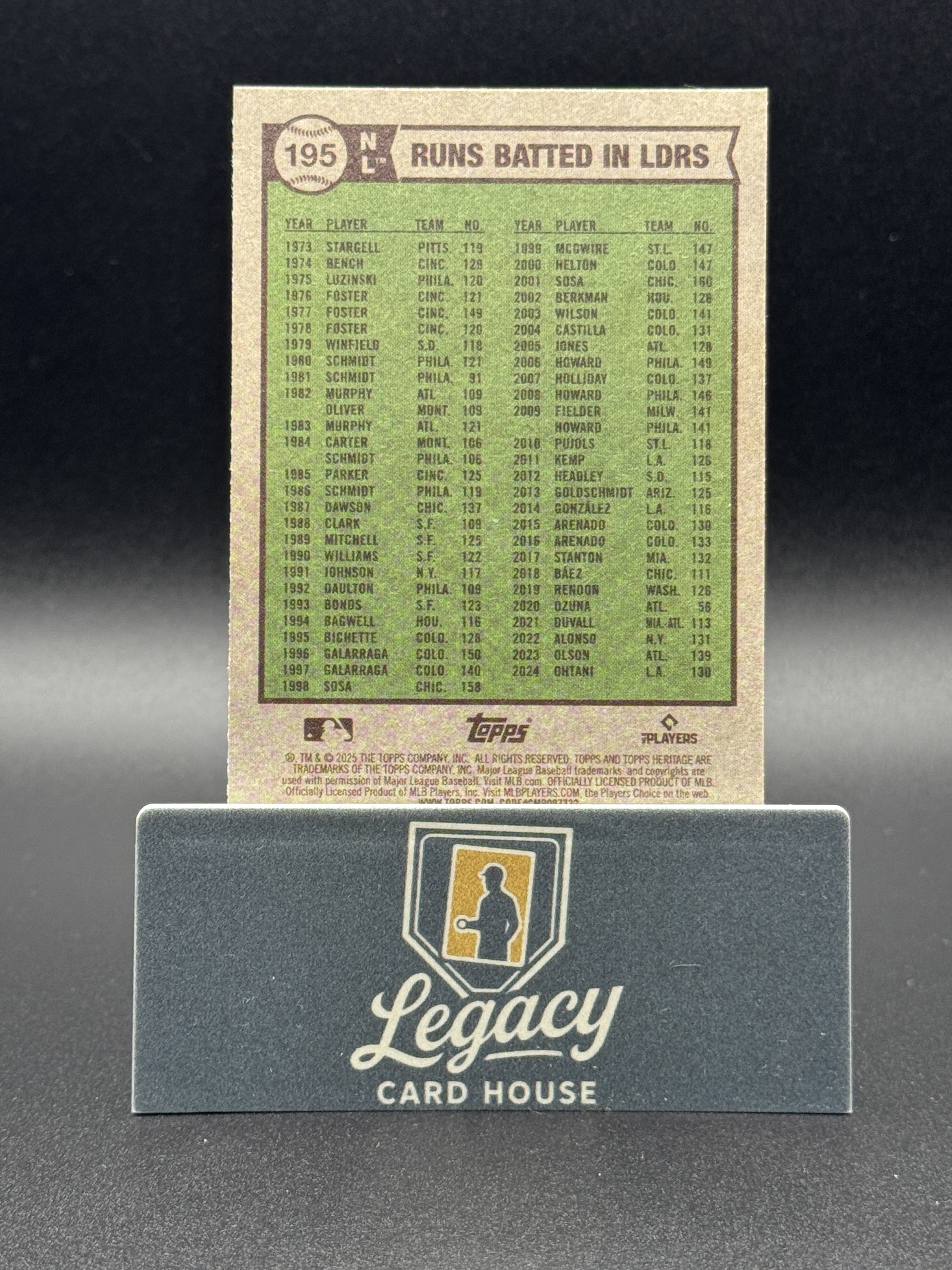 2025 Topps Heritage #195 Manny Machado / Willy Adames / Shohei Ohtani LL Chrome