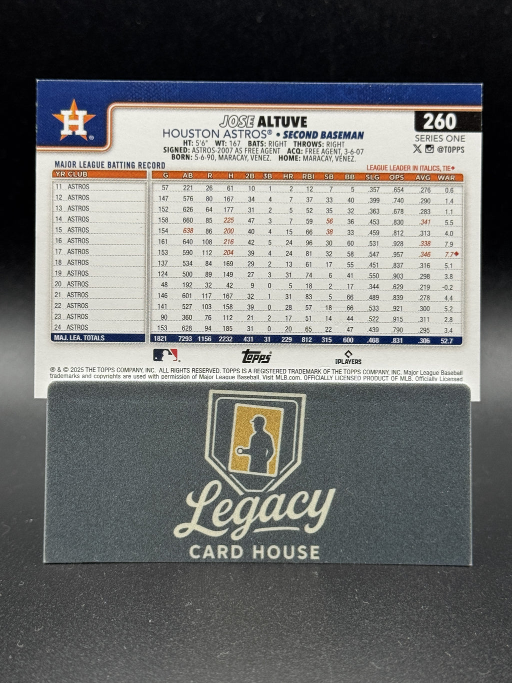 2025 Topps #260 Jose Altuve Holiday 2026 Holiday Buyback