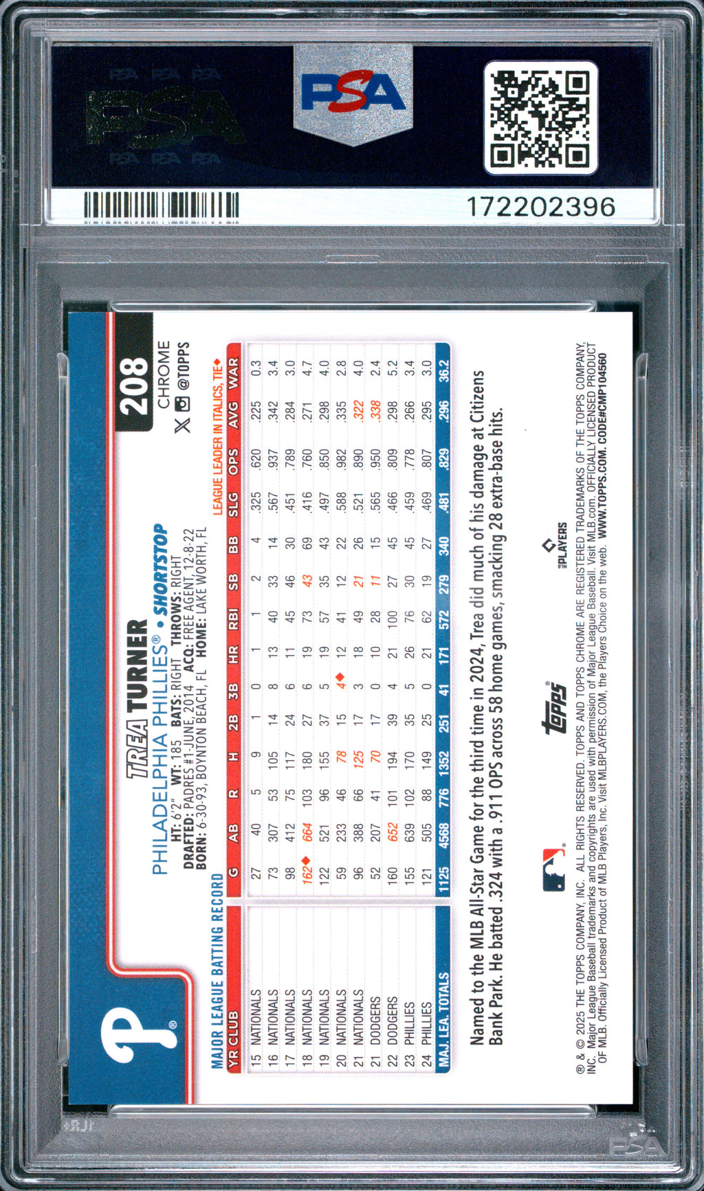 2025 Topps Chrome Logofractor Edition #208 Trea Turner Orange  Ref. PSA 10 #/25